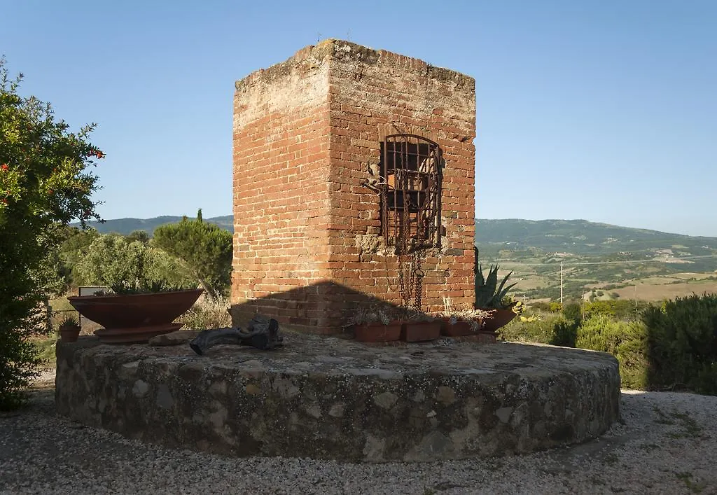 农家乐 CanaLa Rocca Delle Pigne别墅